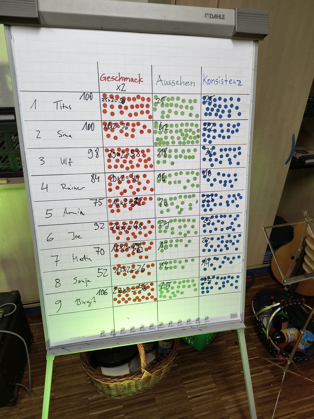 2025_11_22_Kartoffelsalat_017