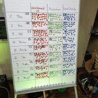 2025_11_22_Kartoffelsalat_017